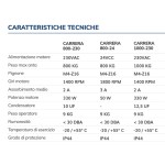 KIT CARRERA VDS Gearmotor for Sliding Gates